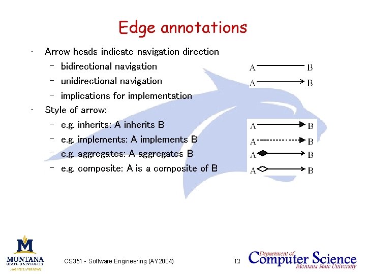 Edge annotations • • Arrow heads indicate navigation direction – bidirectional navigation – unidirectional