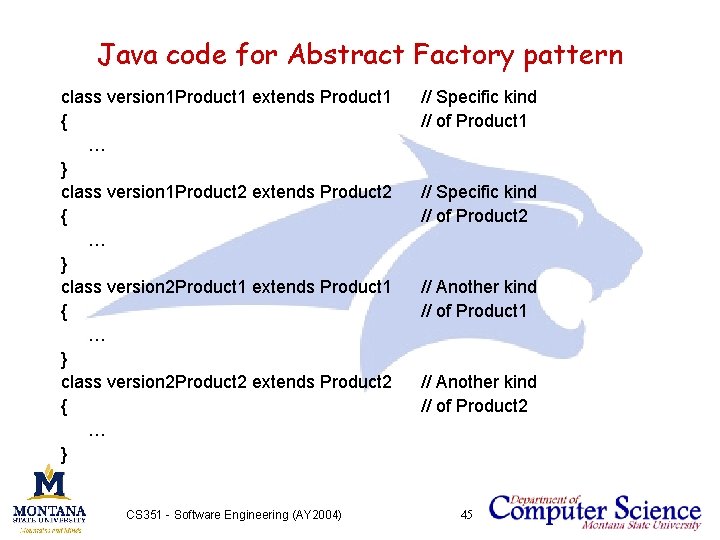 Java code for Abstract Factory pattern class version 1 Product 1 extends Product 1