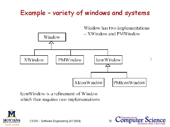 Example – variety of windows and systems CS 351 - Software Engineering (AY 2004)