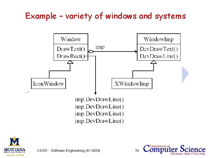 Example – variety of windows and systems CS 351 - Software Engineering (AY 2004)