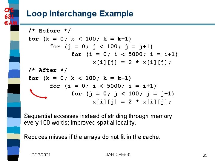 CPE 631 AM Loop Interchange Example /* Before */ for (k = 0; k