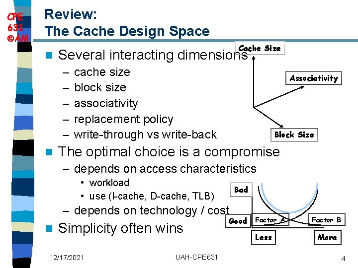 CPE 631 AM Review: The Cache Design Space n Cache Size Several interacting dimensions