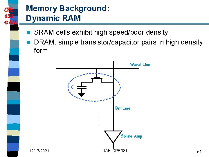 CPE 631 AM Memory Background: Dynamic RAM SRAM cells exhibit high speed/poor density n