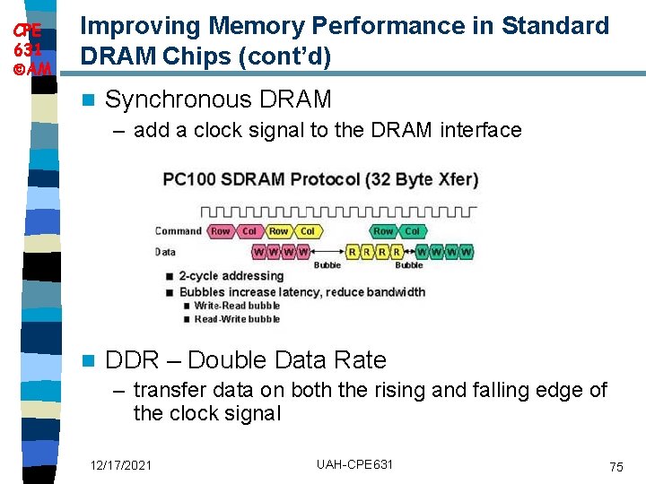 CPE 631 AM Improving Memory Performance in Standard DRAM Chips (cont’d) n Synchronous DRAM