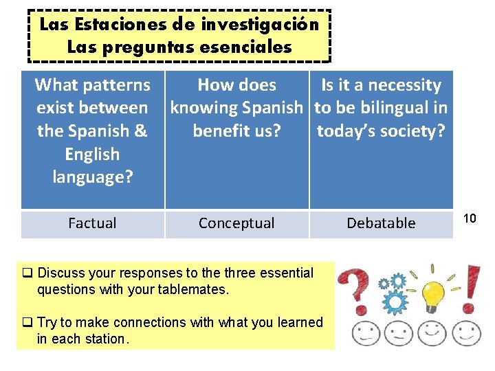 Las Estaciones de investigación Las preguntas esenciales What patterns How does Is it a