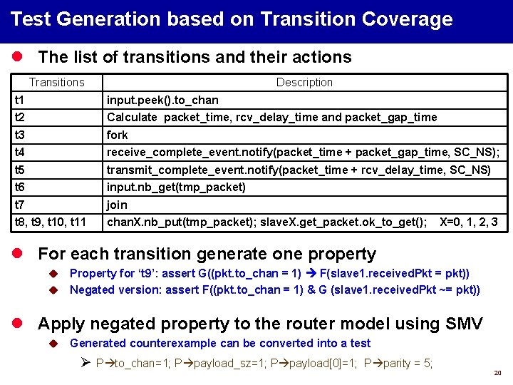 Test Generation based on Transition Coverage l The list of transitions and their actions