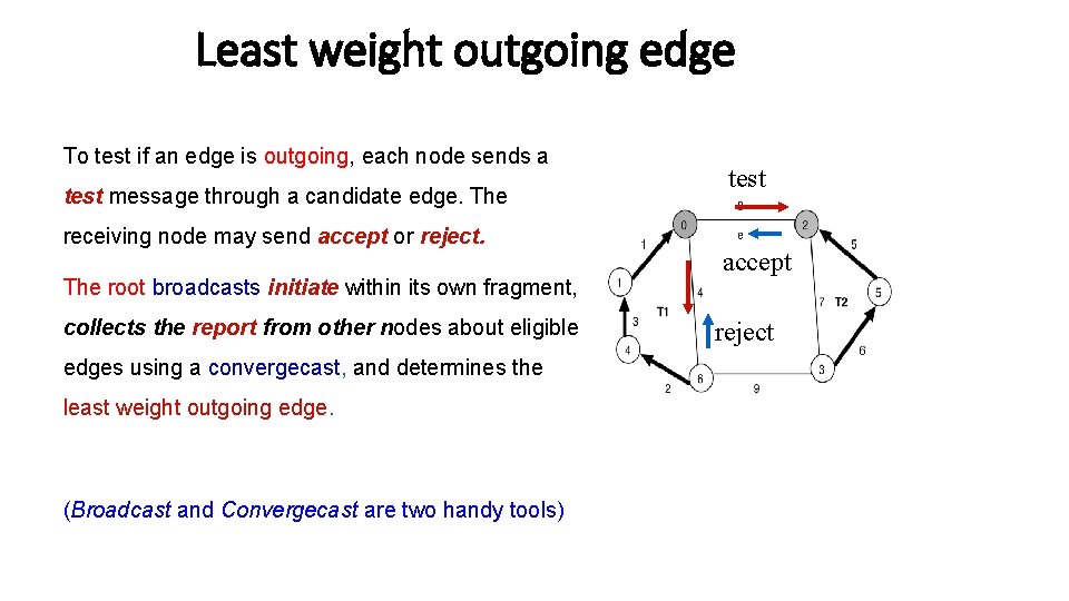 Least weight outgoing edge To test if an edge is outgoing, each node sends