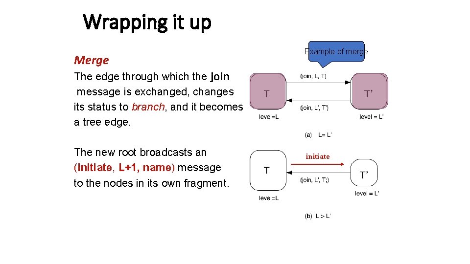 Wrapping it up Merge Example of merge The edge through which the join message