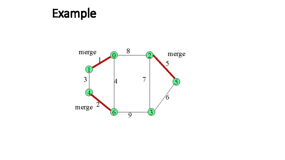 Example merge 1 0 8 2 1 3 7 4 5 4 merge 2