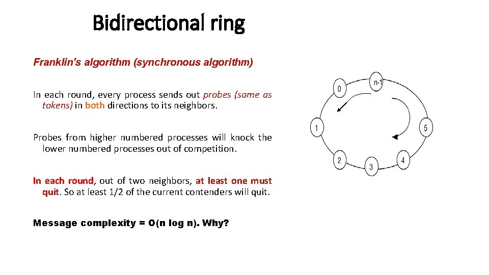Bidirectional ring Franklin’s algorithm (synchronous algorithm) In each round, every process sends out probes