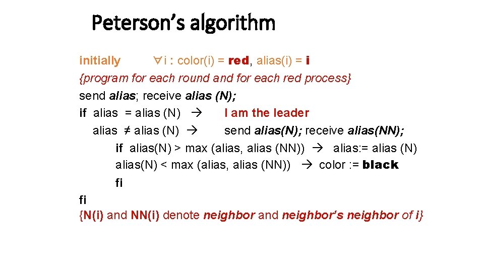 Peterson’s algorithm initially ∀i : color(i) = red, alias(i) = i {program for each