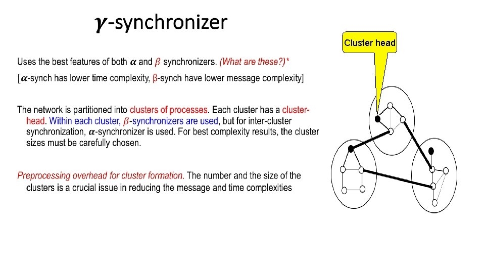 Cluster head • 