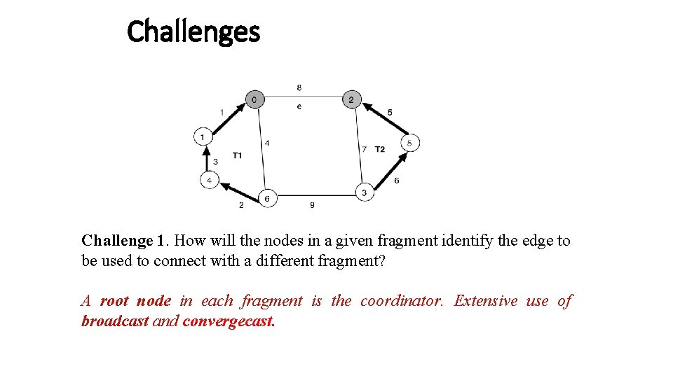 Challenges Challenge 1. How will the nodes in a given fragment identify the edge