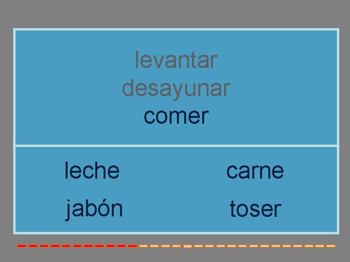 levantar desayunar comer leche carne jabón toser 