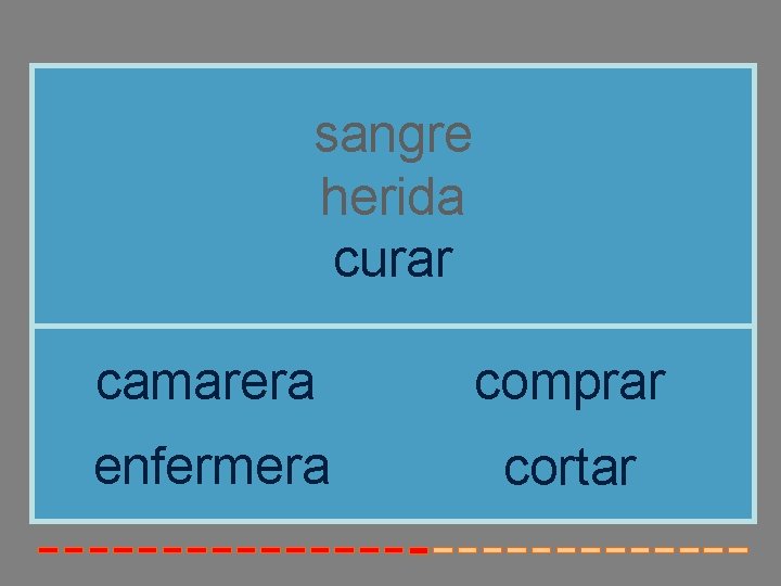 sangre herida curar camarera comprar enfermera cortar 