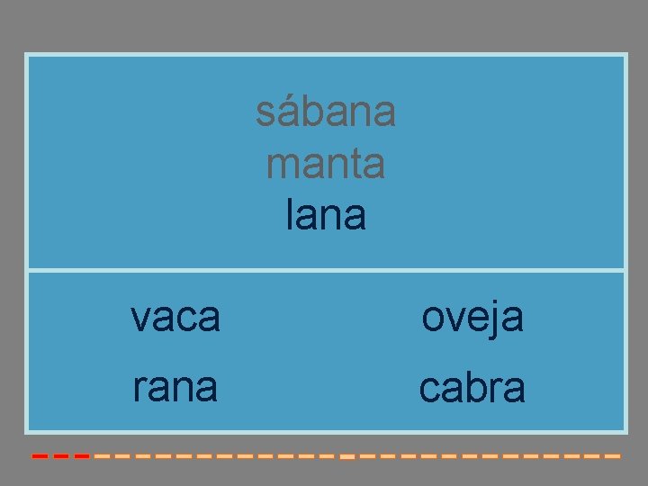 sábana manta lana vaca oveja rana cabra 