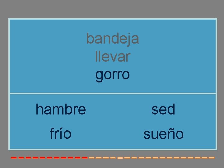 bandeja llevar gorro hambre sed frío sueño 