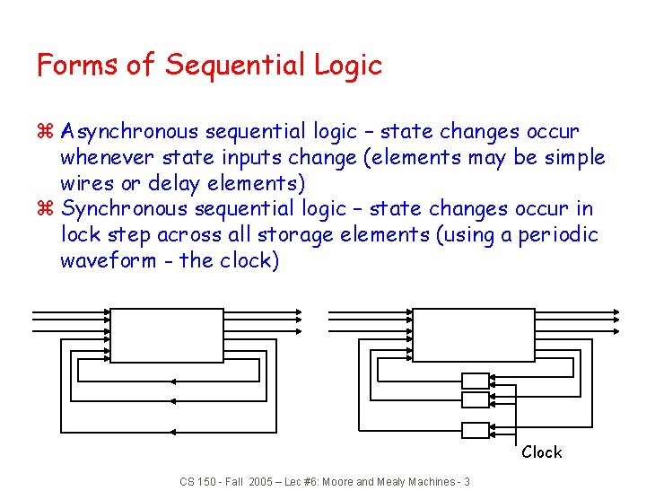 Forms of Sequential Logic z Asynchronous sequential logic – state changes occur whenever state Forms of Sequential Logic z Asynchronous sequential logic – state changes occur whenever state