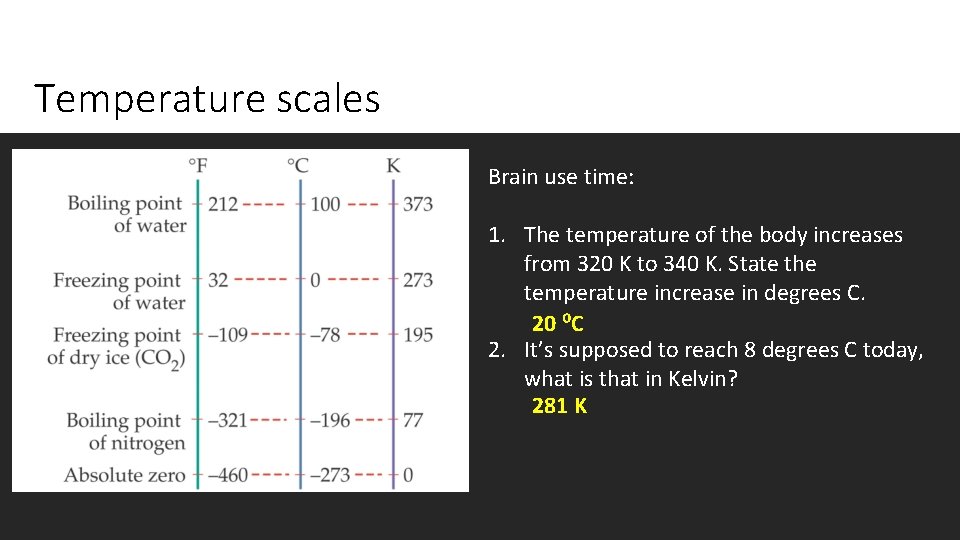 Temperature scales Brain use time: 1. The temperature of the body increases from 320