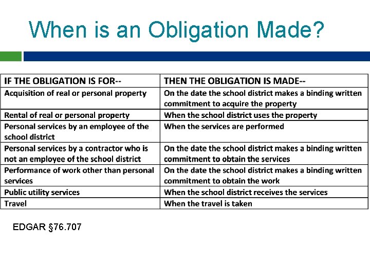 When is an Obligation Made? EDGAR § 76. 707 