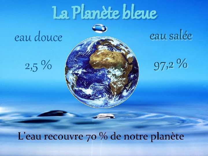 La Planète bleue eau douce eau salée 2, 5 % 97, 2 % L’eau