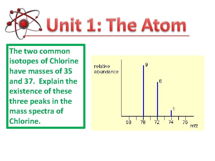 The two common isotopes of Chlorine have masses of 35 and 37. Explain the