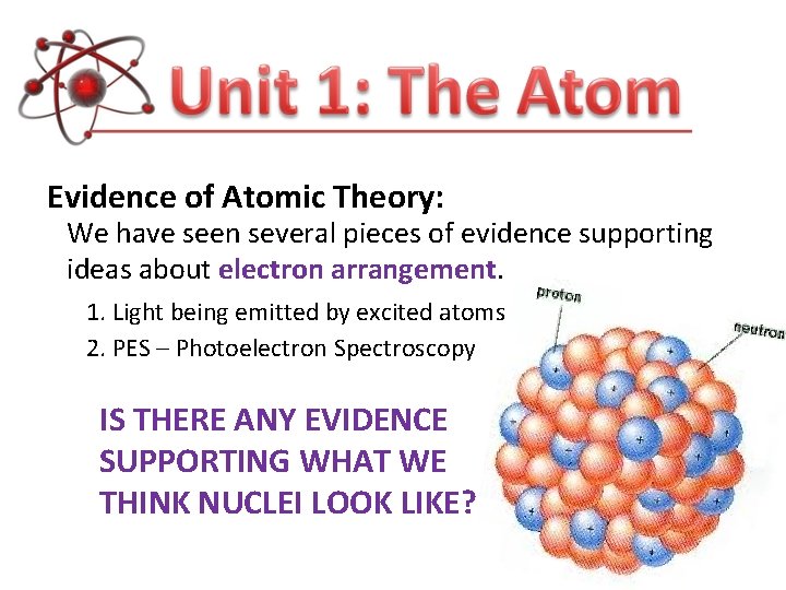 Evidence of Atomic Theory: We have seen several pieces of evidence supporting ideas about