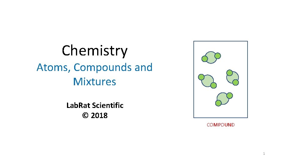 Chemistry Atoms, Compounds and Mixtures Lab. Rat Scientific © 2018 COMPOUND 1 