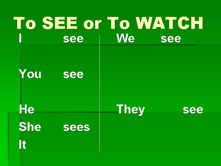 To SEE or To WATCH I see You see He She It We They