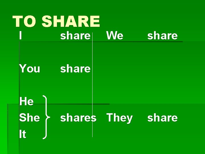 TO SHARE I share We You share He She It shares They share 
