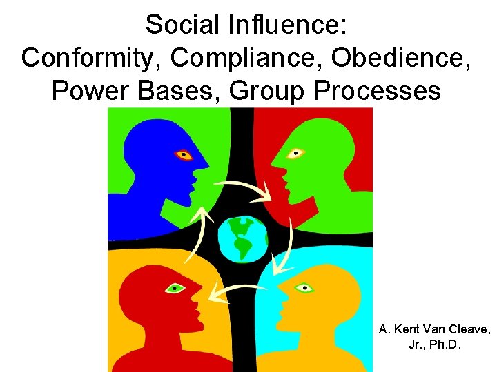 Social Influence: Conformity, Compliance, Obedience, Power Bases, Group Processes A. Kent Van Cleave, Jr.