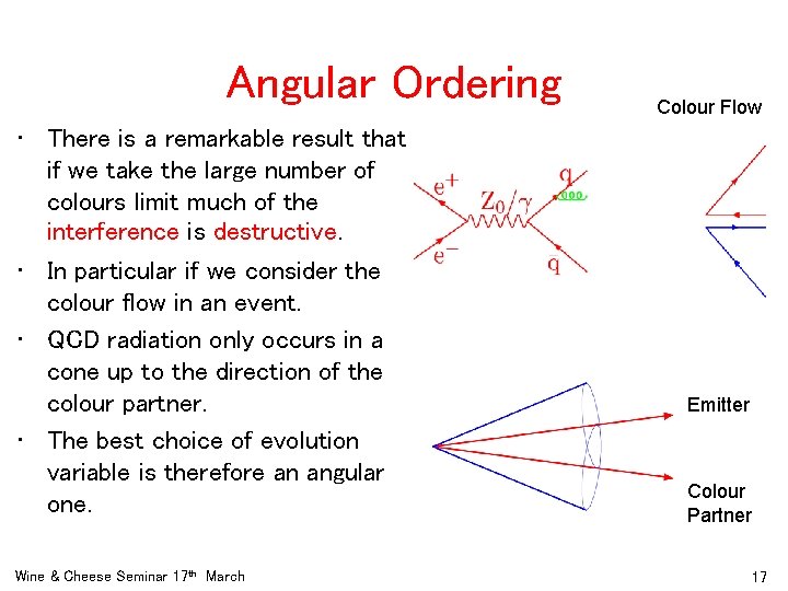 Angular Ordering • There is a remarkable result that if we take the large