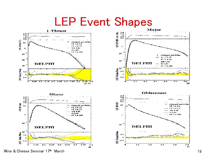 LEP Event Shapes Wine & Cheese Seminar 17 th March 19 