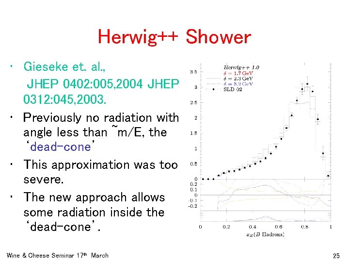 Herwig++ Shower • Gieseke et. al. , JHEP 0402: 005, 2004 JHEP 0312: 045,