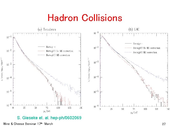 Hadron Collisions S. Gieseke et. al. hep-ph/0602069 Wine & Cheese Seminar 17 th March