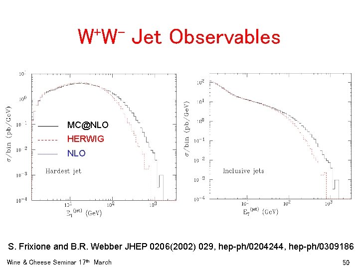 W+W- Jet Observables MC@NLO HERWIG NLO S. Frixione and B. R. Webber JHEP 0206(2002)