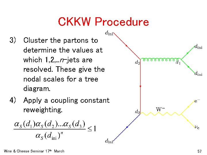 CKKW Procedure 3) Cluster the partons to determine the values at which 1, 2,