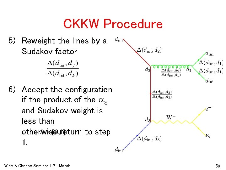 CKKW Procedure 5) Reweight the lines by a Sudakov factor 6) Accept the configuration