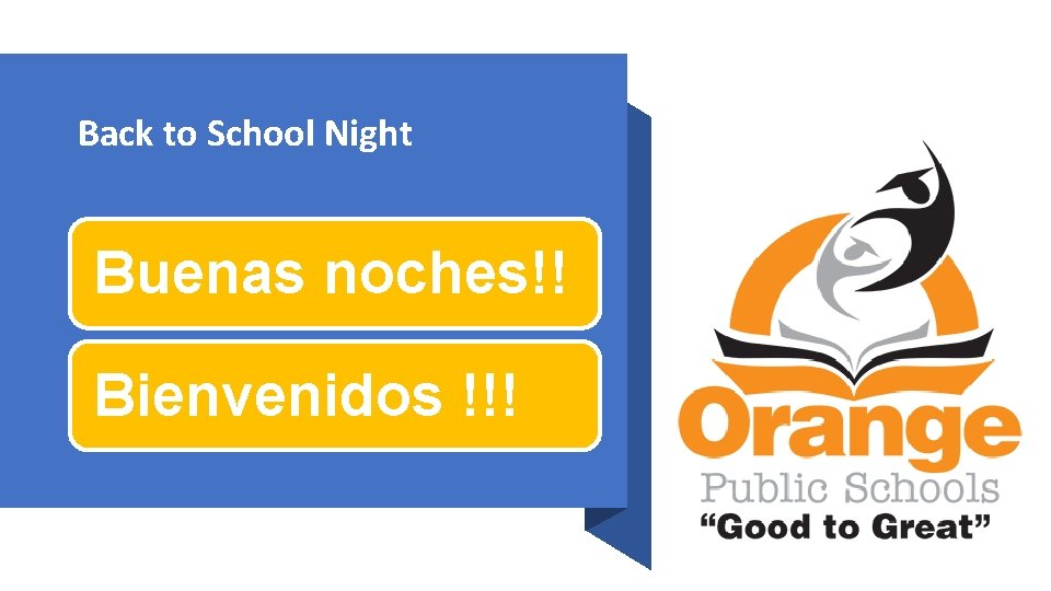 Back to School Night Buenas noches!! Bienvenidos !!! 