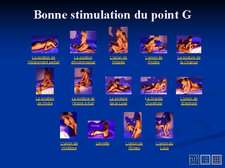 Bonne stimulation du point G La position de l'Alignement parfait La position de l'Indra