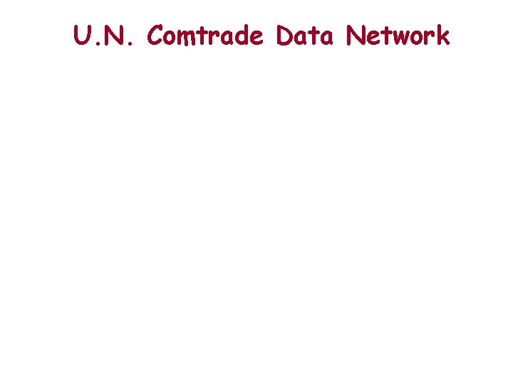 U. N. Comtrade Data Network 