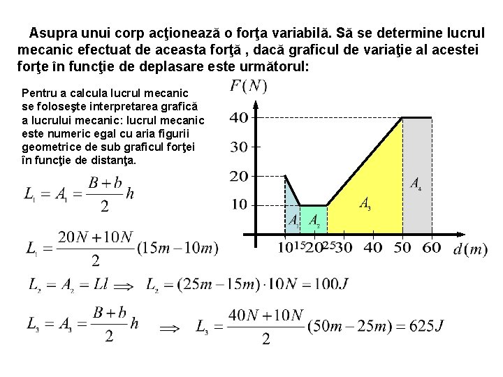 Asupra unui corp acţionează o forţa variabilă. Să se determine lucrul mecanic efectuat de