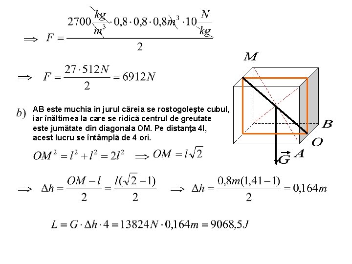 AB este muchia in jurul căreia se rostogoleşte cubul, iar înăltimea la care se