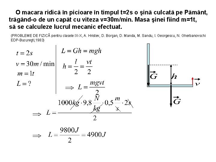 O macara ridică în picioare în timpul t=2 s o şină culcată pe Pământ,