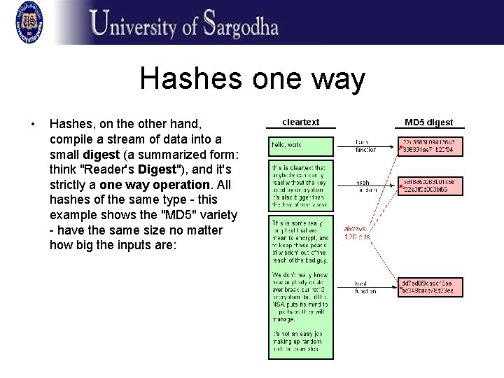 Hashes one way • Hashes, on the other hand, compile a stream of data
