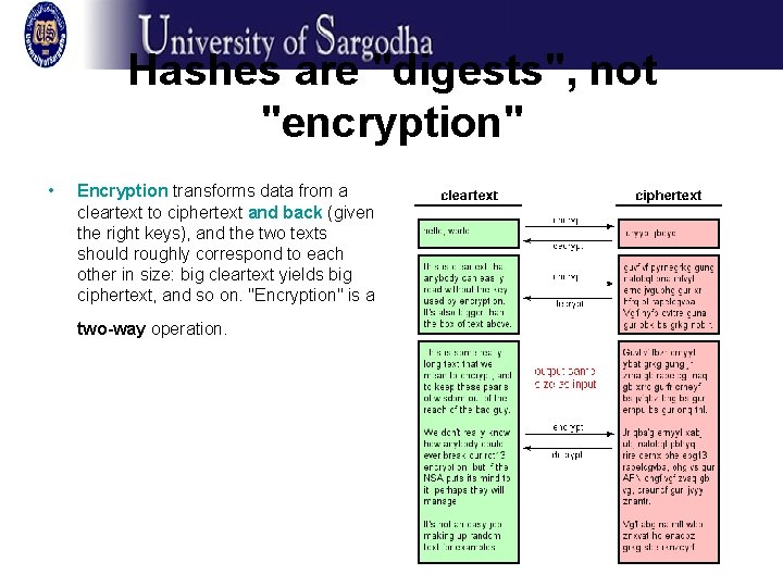 Hashes are "digests", not "encryption" • Encryption transforms data from a cleartext to ciphertext