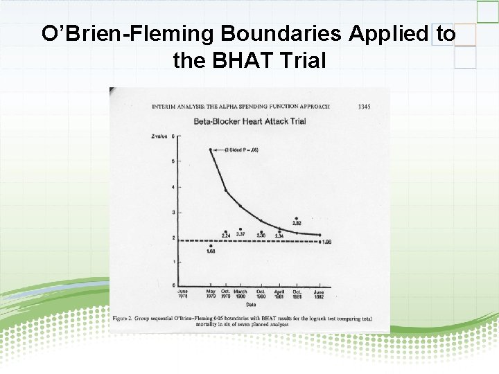 O’Brien-Fleming Boundaries Applied to the BHAT Trial 