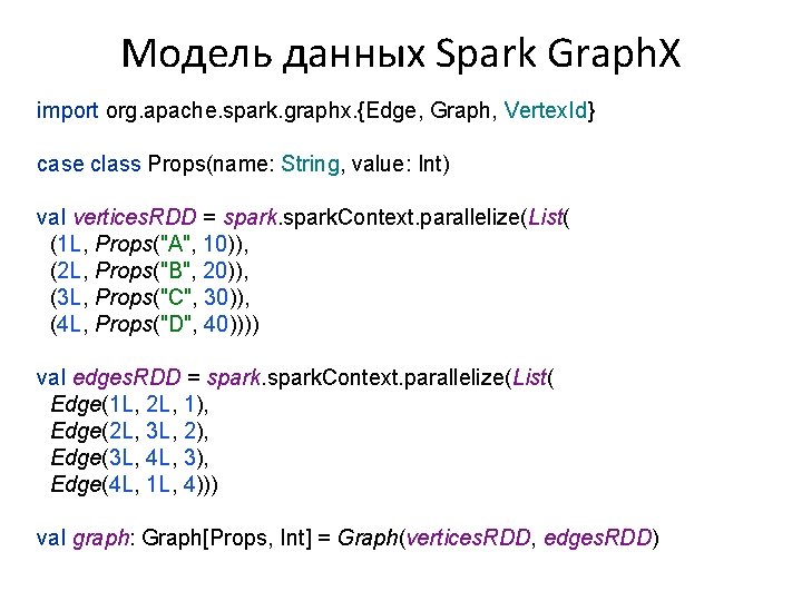 Модель данных Spark Graph. X import org. apache. spark. graphx. {Edge, Graph, Vertex. Id}