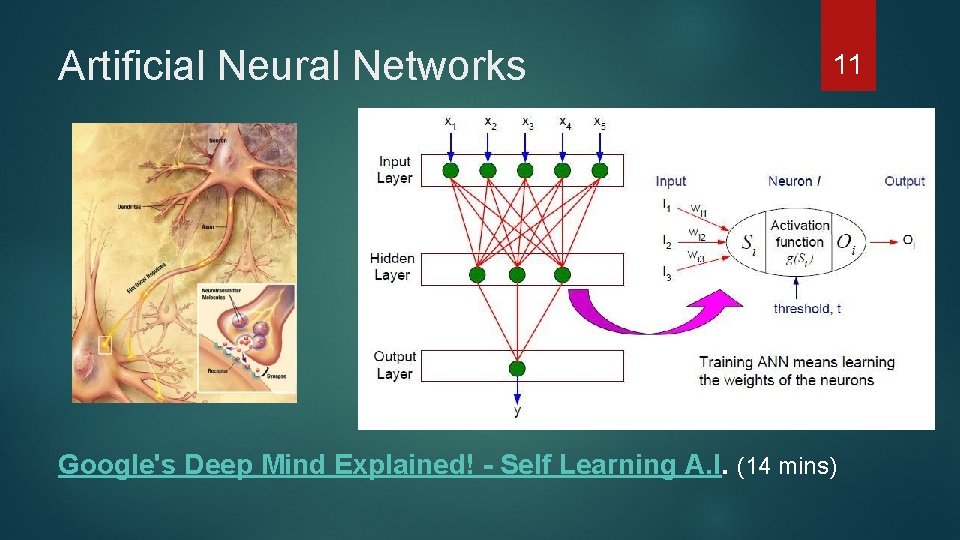 Artificial Neural Networks 11 Google's Deep Mind Explained! - Self Learning A. I. (14