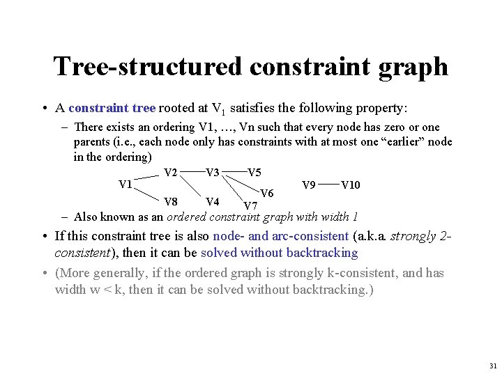Tree-structured constraint graph • A constraint tree rooted at V 1 satisfies the following